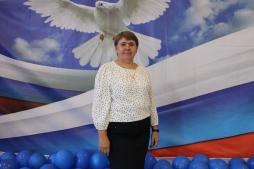 Кузьмина Валентина Федотовна